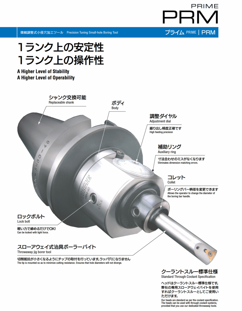 驚きの価格が実現 配管材料プロトキワ三菱 内径加工用 スクリューオン式S形ボーリングバー 右勝手超硬シャンク C20S-SDUCR11 三菱マテリアル  株